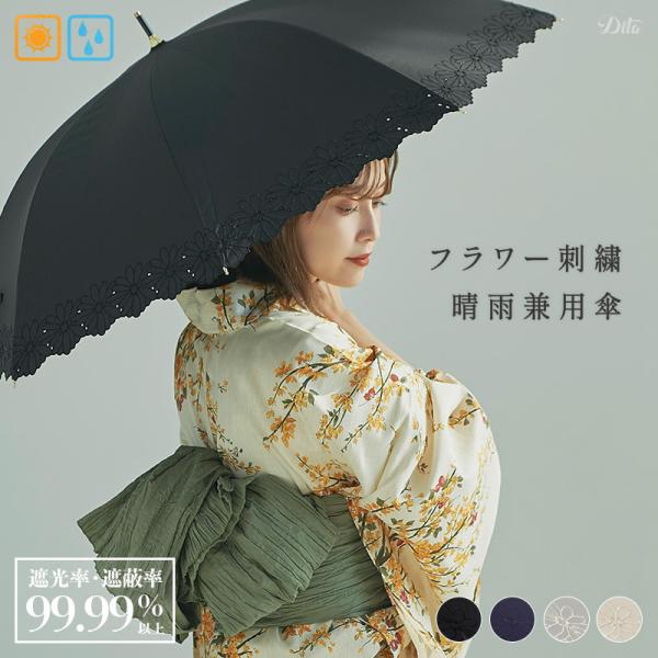 dita_dl-19453 dita_dl-19453
