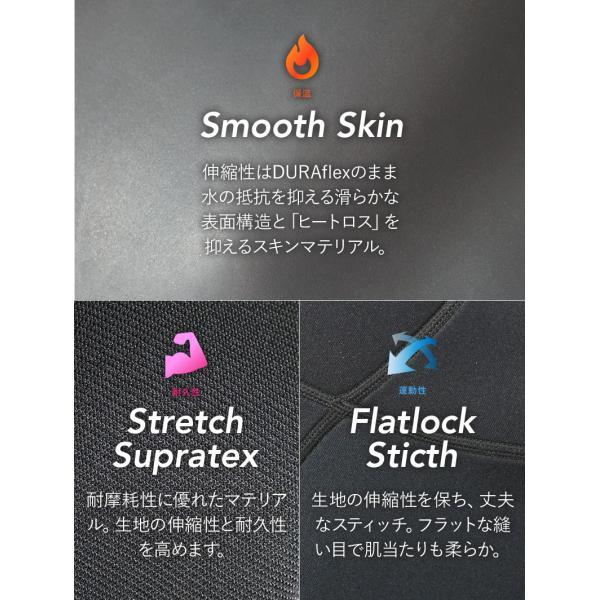 �E�G�b�g�X�[�c �����Y 2�s�[�X �����O�W����&�^�b�p�[ 1.5�~2.5mm ���{�l�T�C�Y �ۉ��ďH�p �T�[�t�B�� �_�C�r���O�p �w���C���z ���i�摜5