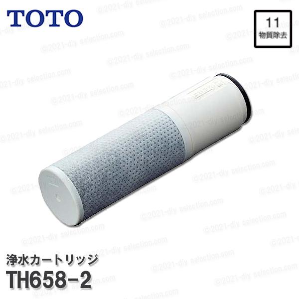 TOTO 浄水カートリッジ TH658-2（高性能タイプ）1個入り 内蔵形 11物質