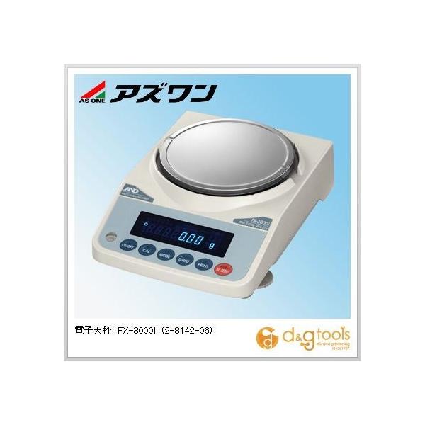 AY dqVew|ROOO 2-8142-06