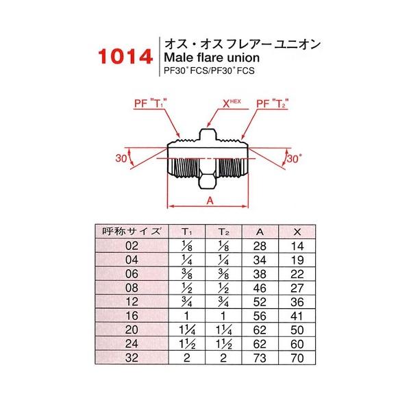 中部高圧ホース アダプター 1014-06 1014-06