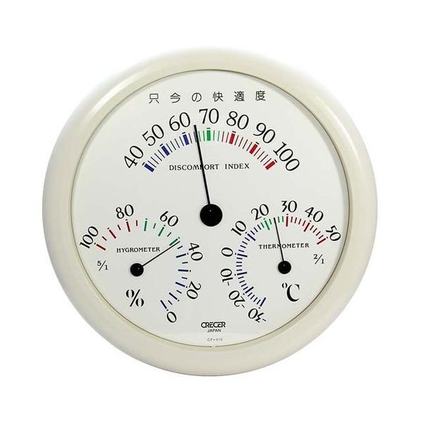 �N���Z�� �s���w���v�t�����x�v�z���C�g CF-310W