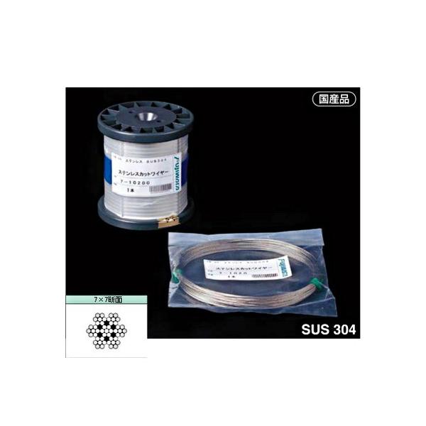 AIOULE �X�e�����X�J�b�g���C�����[�v 5.0mm×100M 7-50100