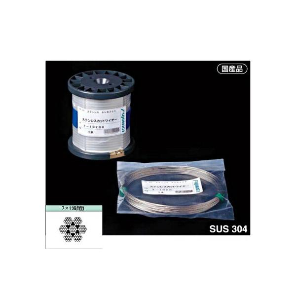 ӂ XeXJbgC[v 6.0mm×5M 19-6005