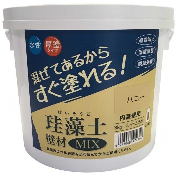 tWw ]y ǍMIX nj[ 3kg