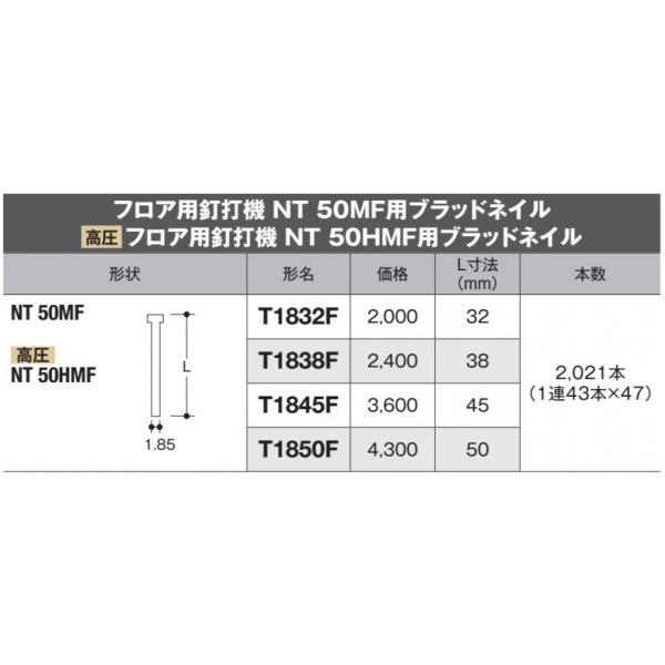 HiKOKI(nCR[L) tAp^bJBł@NT50MFpubhlC n 45mm T1845F A0 2021{
