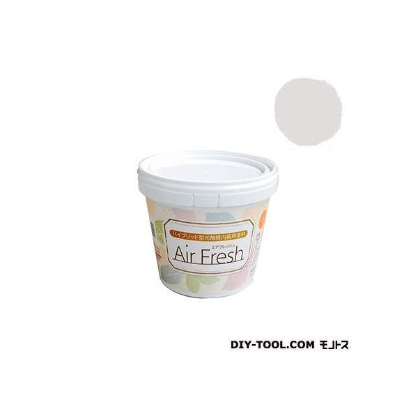 CTh GAtbVnCubg^G}ph RRAN[ 1kg 1