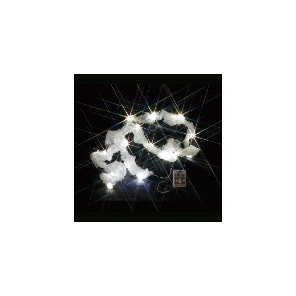 fT LED{(dr) STM-L01W 1_