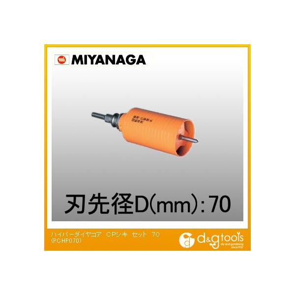 ミヤナガ 乾式ハイパーダイヤコアドリルポリクリックシリーズ