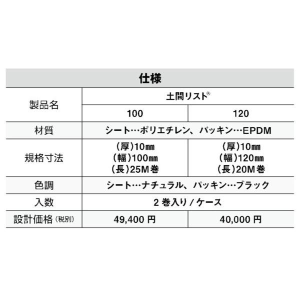 @lpi{Z yԃXg 120 10mm×120mm×20m P-DL120