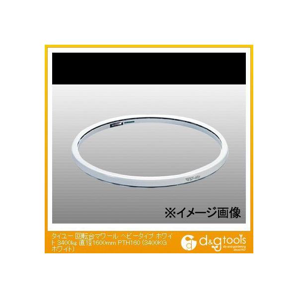 ^C[ ]}[wr[^CvzCgRSOOaPUOOi×1j PTH160