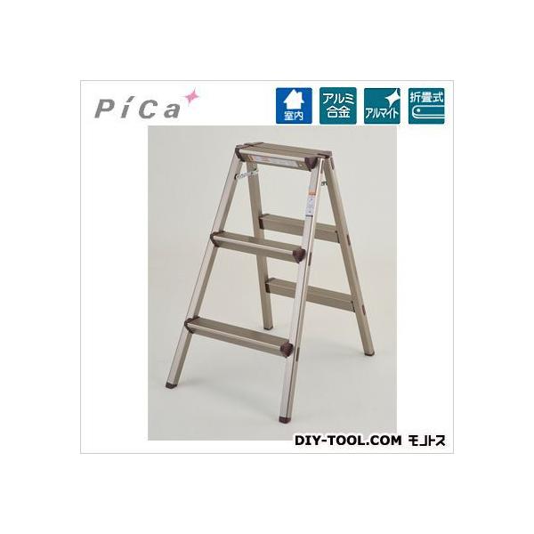 @lpisJ yԏnz PFC-79BL2
