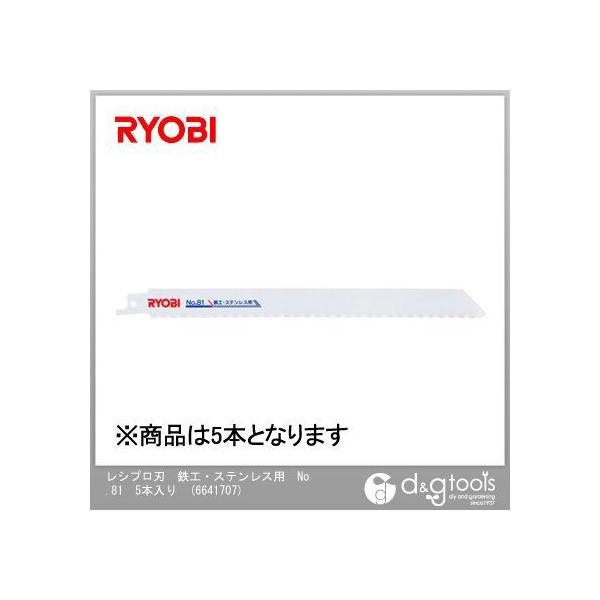 KYOCERAiZj Vv\[nSHEXeXpNo.815{ 6641707