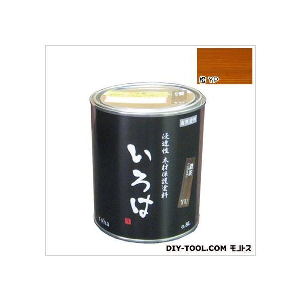 A[WFC ̓J[Z؍ޕیh  0.8L YP-80