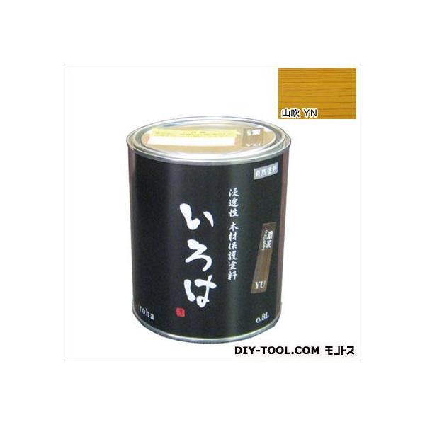 A[WFC ̓J[Z؍ޕیh R 0.8L YN-80