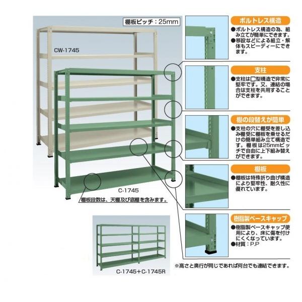 OUTLET 包装 即日発送 代引無料 中軽量棚MLW型(250kg/段・連結・5段タイプ) MLW−2565R 中量棚PB型パネル付(500kg/段・連結・5段タイプ) PBG−2565R