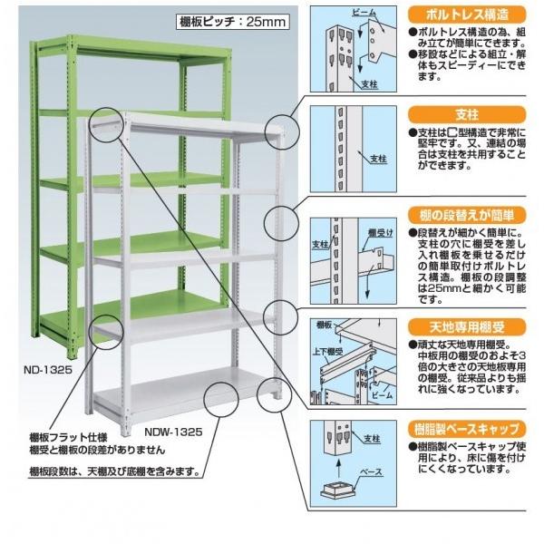 �T�J�G�y���ʒIND�^1500×450×2100mm�O���[��ND-2526