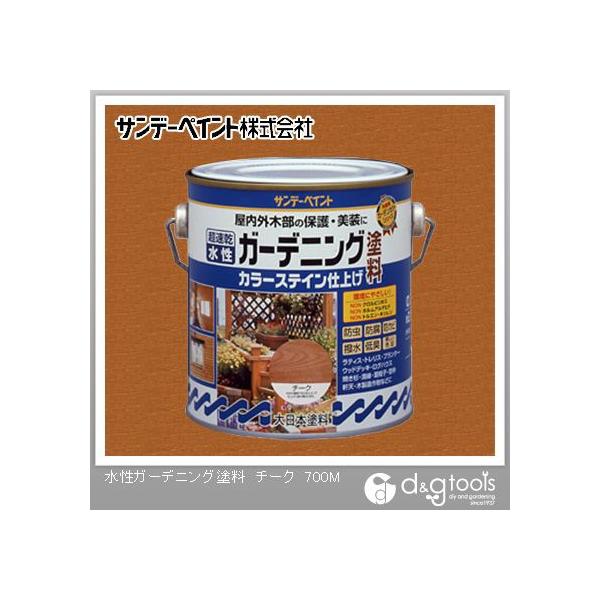 Tf[yCg K[fjOhJ[XeC `[N 0.7L