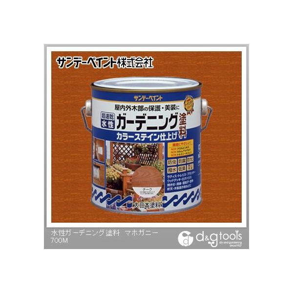 Tf[yCg K[fjOhJ[XeC }zKj[ 0.7L