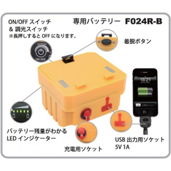 〉 c[dLEDpobe[ F024R-B