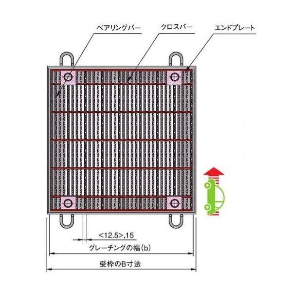 �����R�[�|���[�V���� �{���g�Œ莮 �זڐ����`���p�X�`�[���O���[�`���O b(498+498)×a1000×h55mm VG1HBBF755-99A 1��