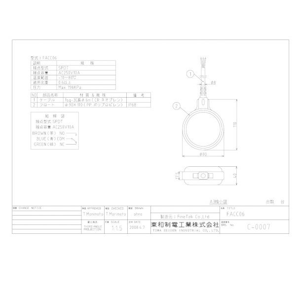 adH P[ut[gXCb` FACC06