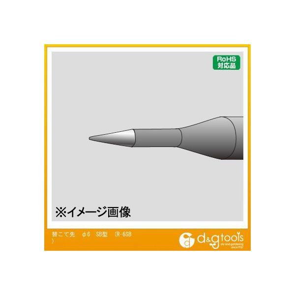 ���m�d�@(goot) �ւ��Đ��6SB�^�������Đ�R6SB R-6SB