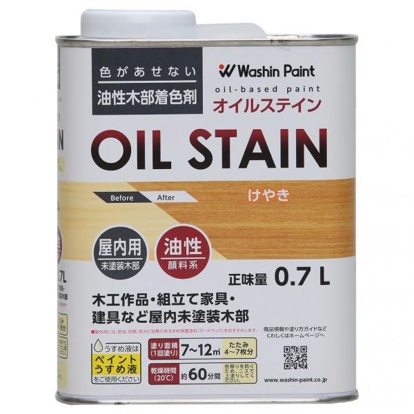 aMyCg ICXeC ₫ 0.7L