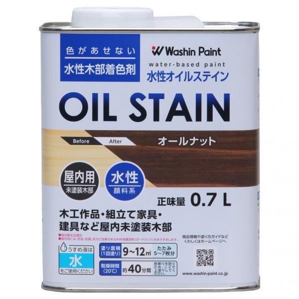 aMyCg ICXeC I[ibg 0.7L