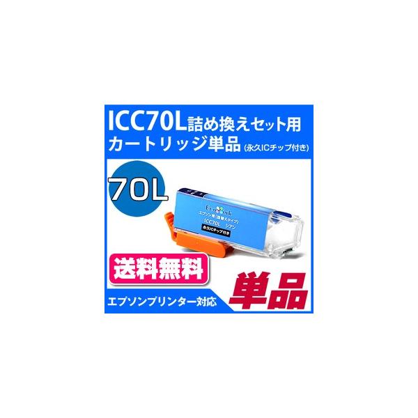 エコインク ICC70L 詰め替えセット用 永久ICチップ付き カートリッジ