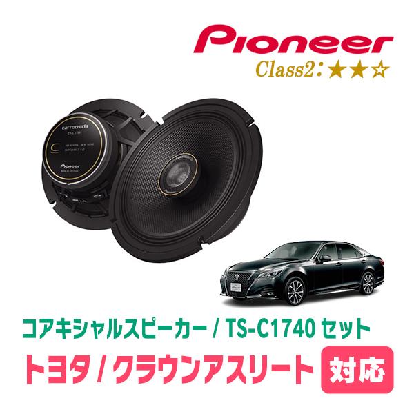 カロッツェリア クラウンアスリート(210系)用 スピーカー・バッフル
