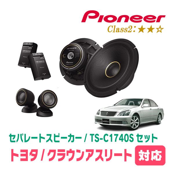 カロッツェリア クラウンアスリート(180系)用 スピーカー・バッフル