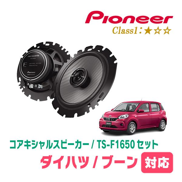カロッツェリア ブーン(M700系・H28/4〜R5/12)用 スピーカー・バッフル