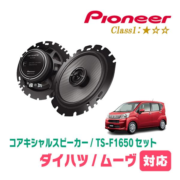 カロッツェリア ムーヴ(LA150S・H26/12〜R5/6)用 スピーカー・バッフル