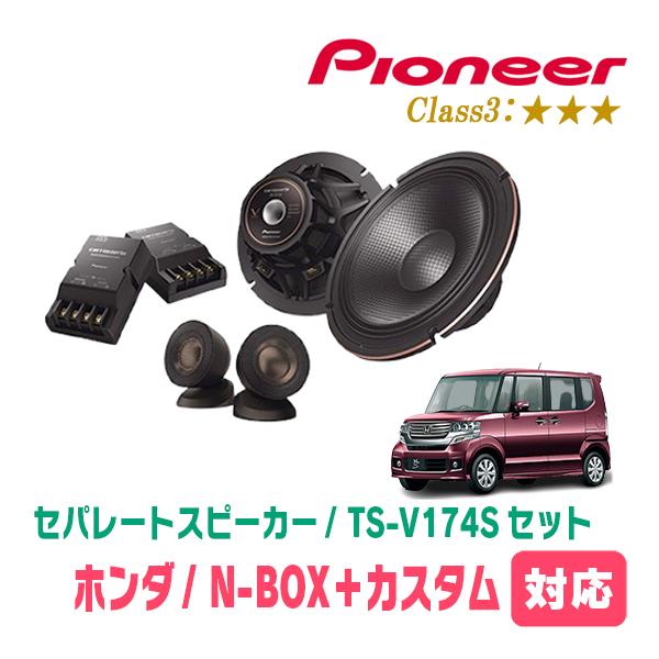 カロッツェリア N-BOX+カスタム(H24/7〜H29/8)用 スピーカー・バッフル