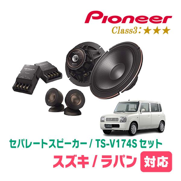 カロッツェリア ラパン(HE21S・H14/1〜H20/11)用 スピーカー・バッフル
