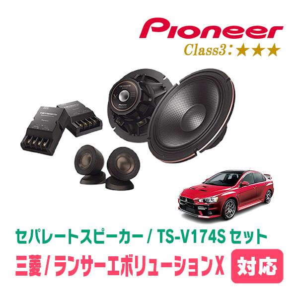 カロッツェリア ランサーエボリューション10用 スピーカー・バッフル