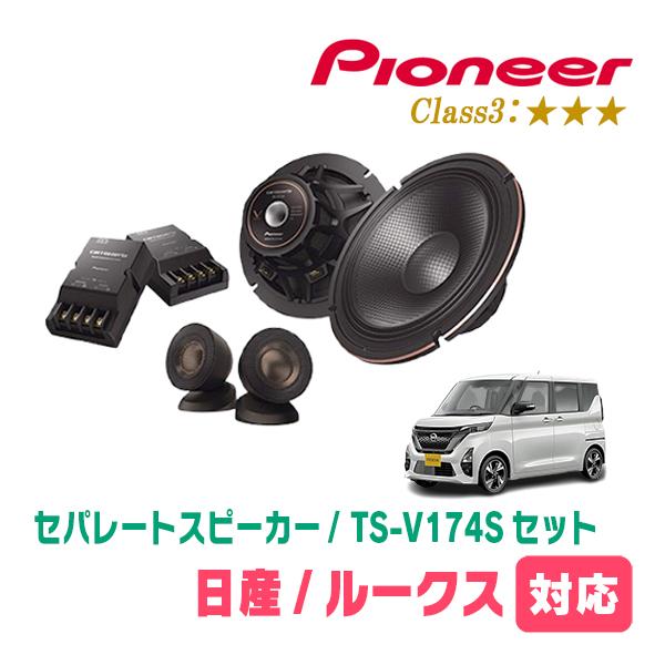 カロッツェリア ルークス(B44A・R2/3〜R7/9)用 スピーカー・バッフル