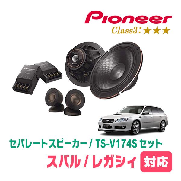 カロッツェリア レガシィ(BP系・H15/5〜H21/5)用 スピーカー・バッフル