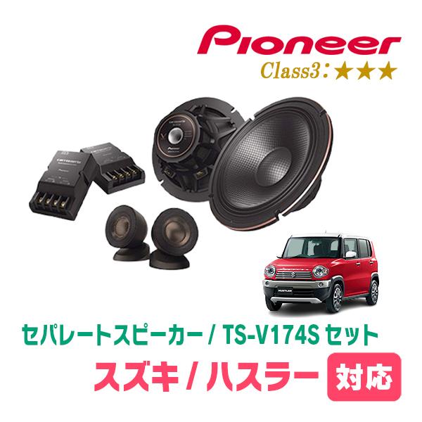 カロッツェリア ハスラー(MR31S・H26/1〜R2/1)用 スピーカー・バッフル