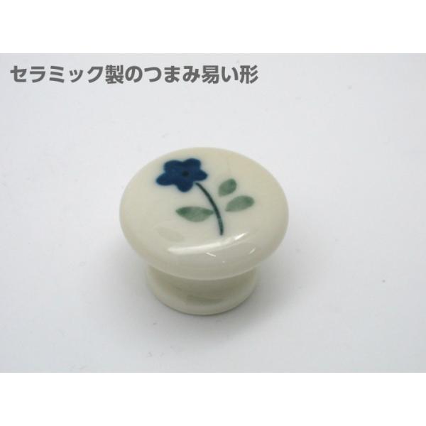  o ܂ Ƌ Ƌpmu 575 c}~ mnCP  33  킢  knob mu Jg[