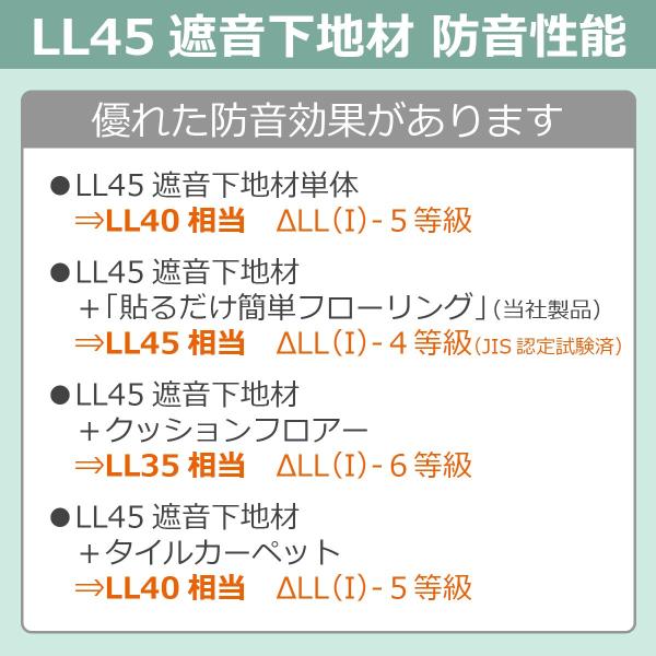 防音対策l45 防音遮音遮音シート防音シートdiy 遮音パネル床デコll45遮音下地材防音遮音遮音等級ll45 遮音材遮音パネル防音対策 代購幫