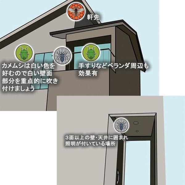 クモ カメムシ ハチ 撃退 忌避剤 クモブロッカー 対策 駆除 蜘蛛 亀虫 蜂 避け ベランダ 駆除方法 Buyee Buyee 日本の通販商品 オークションの代理入札 代理購入