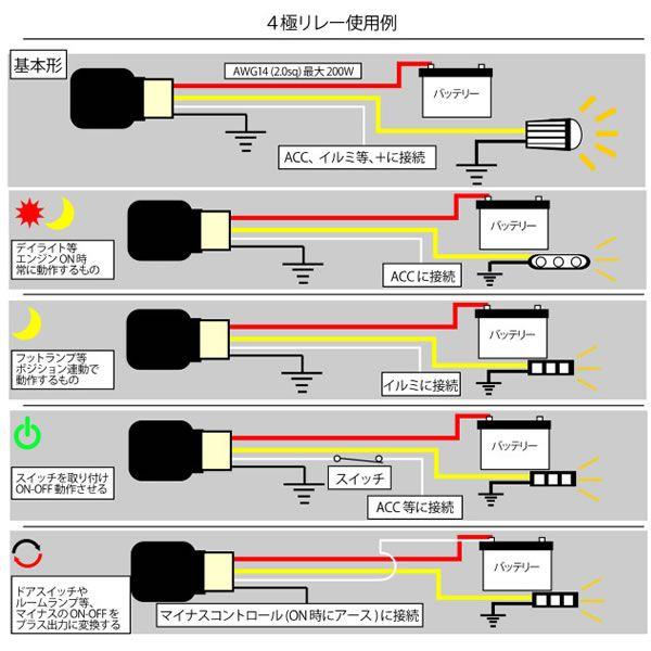 4極リレー A 40a 電源配線 端子付 Max0w Buyee Buyee Japanese Proxy Service Buy From Japan Bot Online