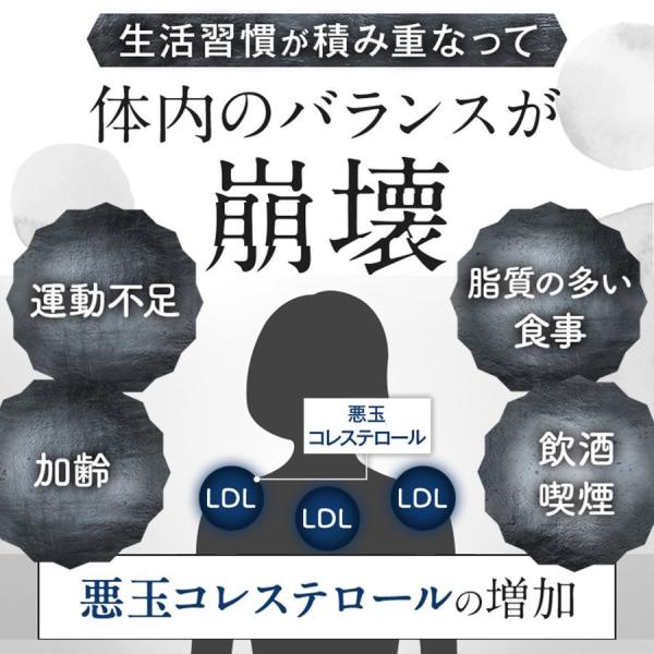 コレステロール 下げる ldl 悪玉コレステロールを下げるのは運動？ それとも食事？：鉄板のコレステロール対策：日経Gooday（グッデイ）