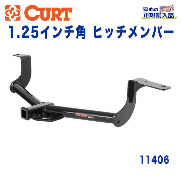 dolonco_cur11406