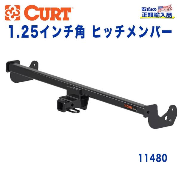 dolonco_cur11480