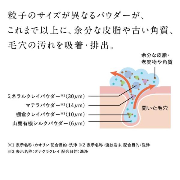 domohornwrinkle_dw-dcs_3_d_20221216113536