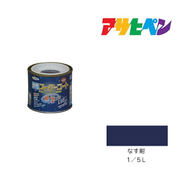 ATqy@X[p[R[g@1/5k@Ȃ@h@yL@Ogp@pr@_J@Q@rCKX@Oɂ