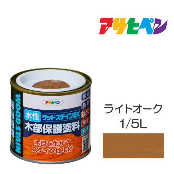 EbhXeCEX 1/5L CgI[N ATqy h ؍ O EbhfbL Ƌ ؐi̓h